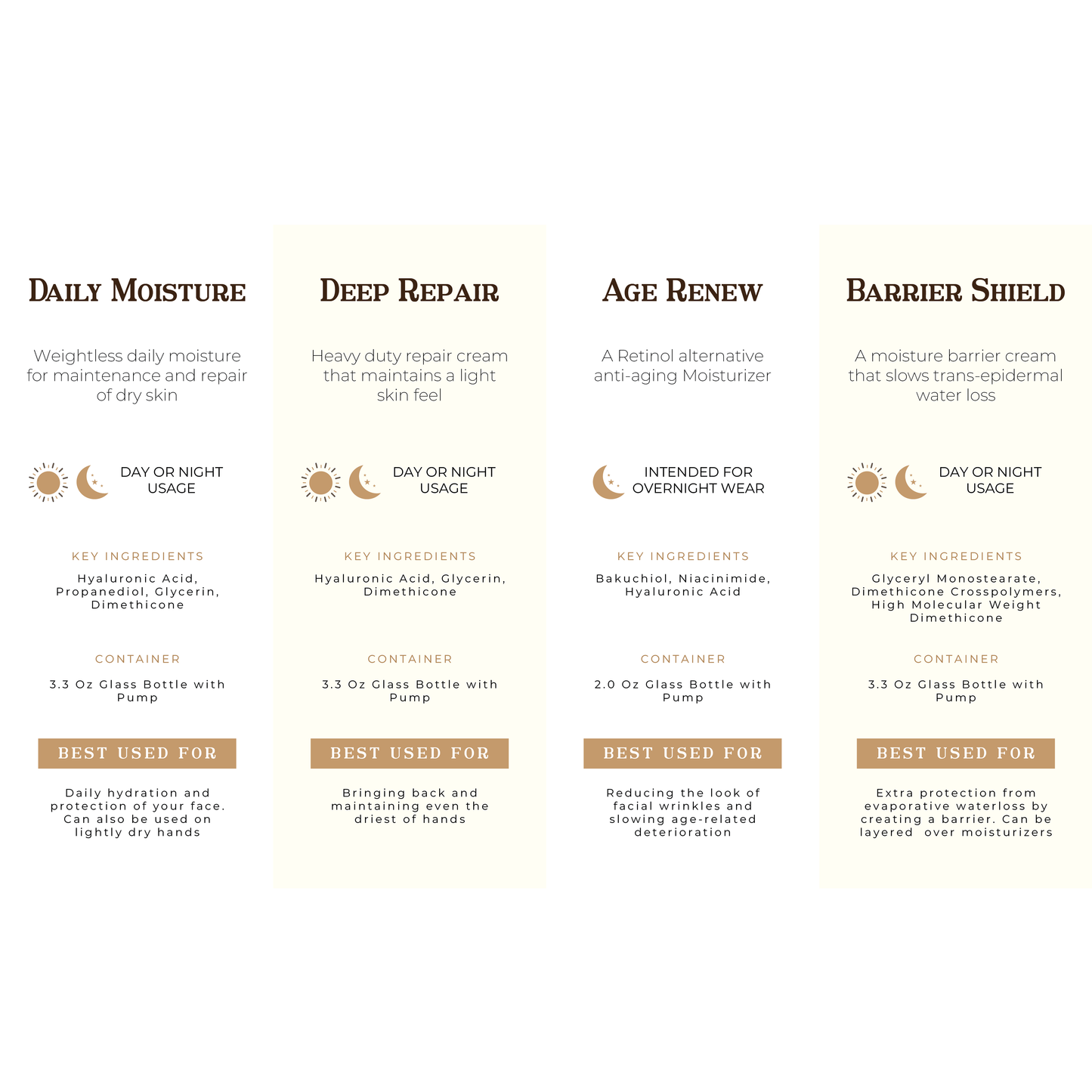 Face and Hands Set (Save $10)