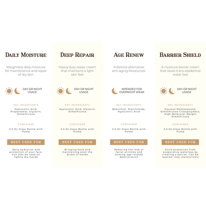 Face and Hands Set (Save $10)